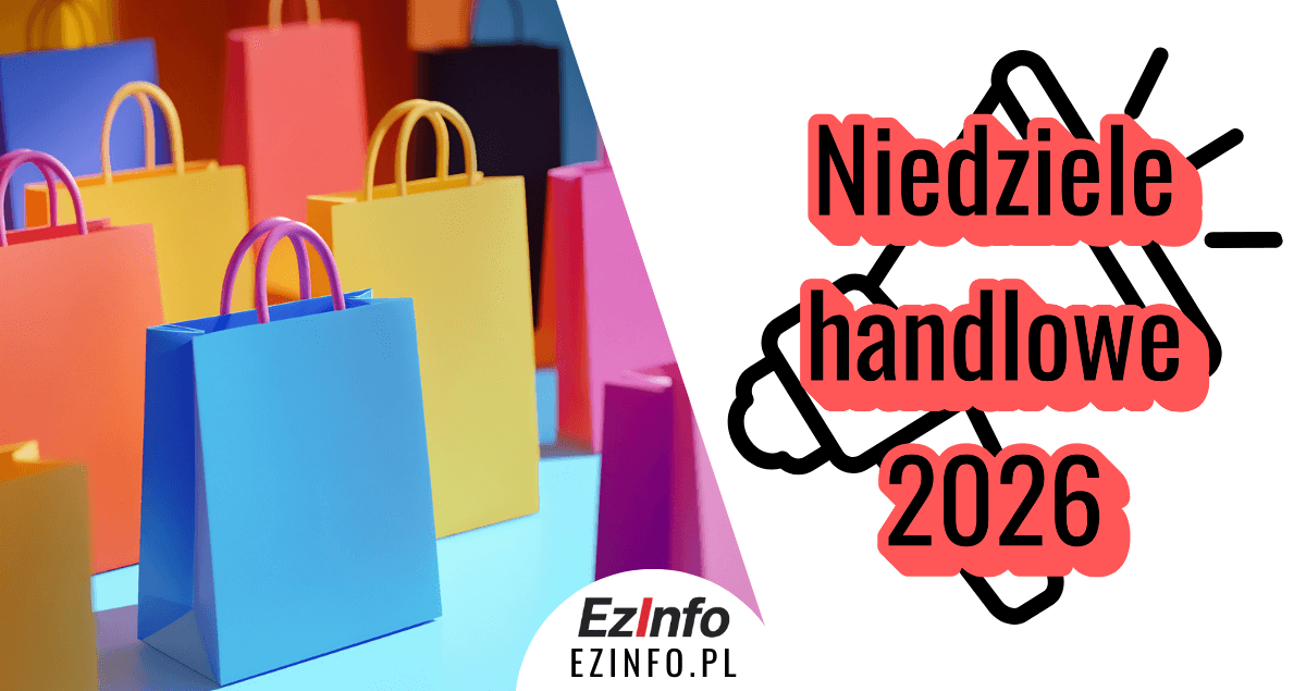 Niedziele handlowe 2026