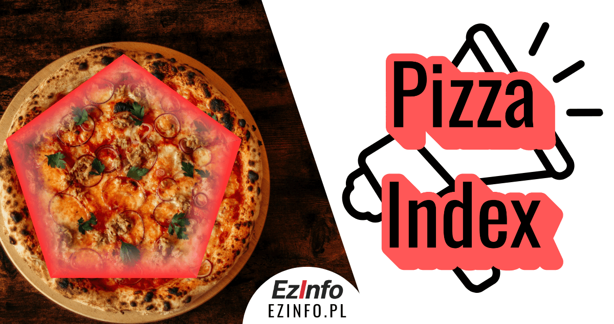 Pizza Index